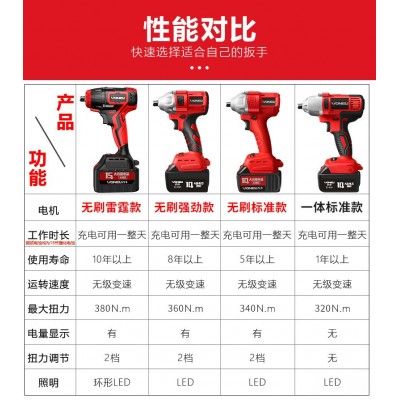 万牛批发无刷锂电扳手架子工套筒扭力风炮锂电充电式冲击 电动扳手图4