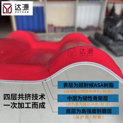 安徽ASA合成树脂瓦厂家直销隔热加厚屋顶塑料瓦片 仿古别墅屋面瓦图4
