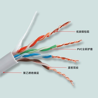 成品超五类网线厂家 室内非屏蔽铜包铝CAT5E网络线单件批发图2