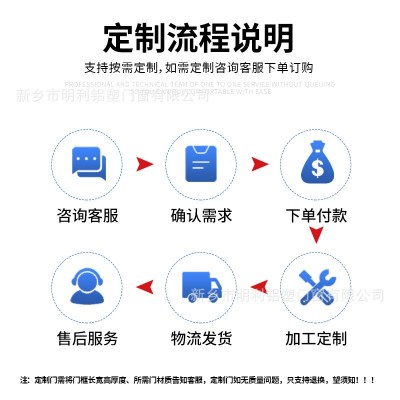 厂家制作铝合金工业平开门厂房大门消防通道门仓库门 简约工业门图4