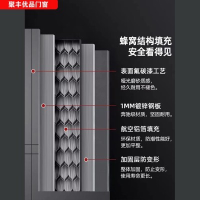 聚丰优品门窗：生产销售防火门防盗门木门 断桥铝窗承接工程包安装图5