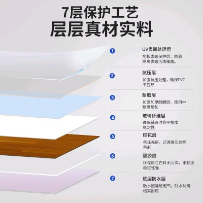 PVC塑胶地板革水泥地直接铺地垫加厚耐磨防水防滑商用办公室地胶图4