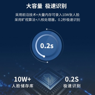 定制人脸识别门禁考勤一体机人证核验打卡远程二次开发解决方案图3