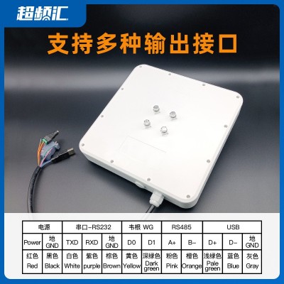 超高频rfid读写器915M远距离读卡器停车场门禁UHF6C 电子标签读头图3