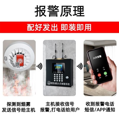 智能火灾无线烟雾警报器烟感主机远程系统联网商用消防专用3c认证图4