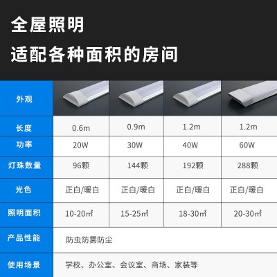 三防净化灯led长条灯方形弧形一体化支架灯吸顶条形办公室 日光灯图4