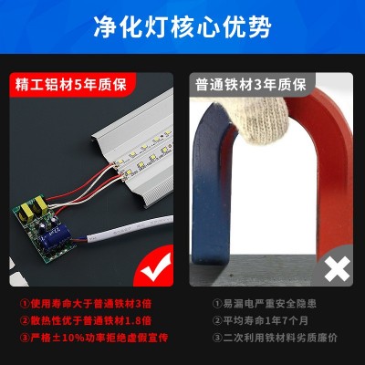 三防净化灯led长条灯方形弧形一体化支架灯吸顶条形办公室 日光灯图2