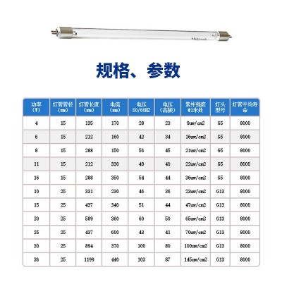 紫外线消毒灯管紫外线灯管灭菌灯紫外线杀菌灯管双端直管杀菌灯管图3