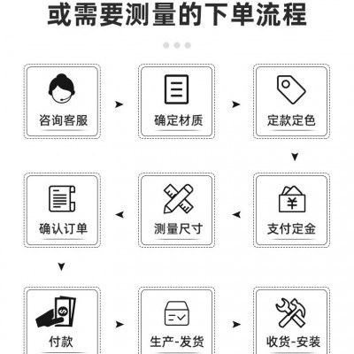 浙江工厂定制入户门 多层免漆实木门现代简约烤漆子母门家用大门图4