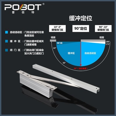 暗藏闭门器自动关门器酒店木门隐形液压缓冲阻尼闭门器暗装隐藏式图2