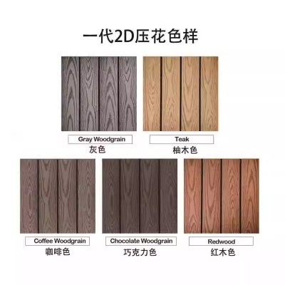 塑木地板户外阳台露台庭院别墅室外防水防霉地面装饰生态木防腐木图3