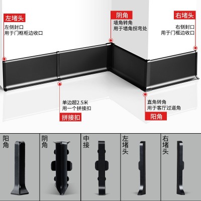 铝合金加厚踢脚线卡扣极简2cm新式极窄贴脚线4公分客厅金属地脚线图5