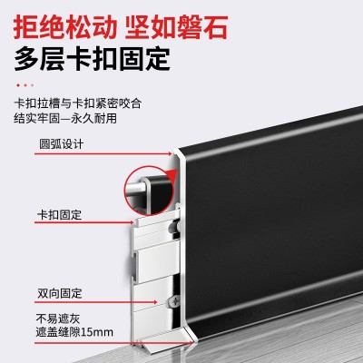铝合金加厚踢脚线卡扣极简2cm新式极窄贴脚线4公分客厅金属地脚线图3