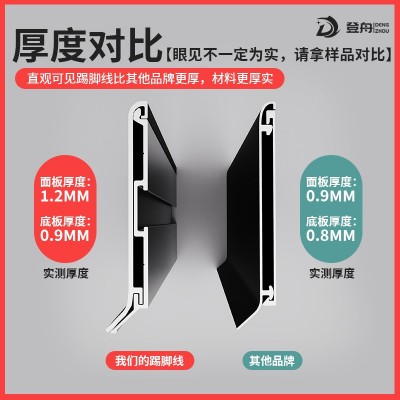 铝合金踢脚线6/8cm超薄地角卡扣金属地脚线不锈钢极窄弧形 贴脚线图2