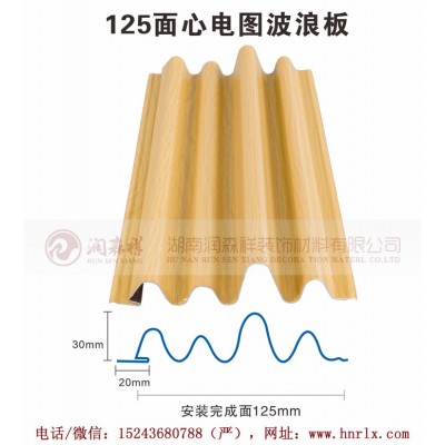 招牌用长城板波浪板/幕墙门头长城板波纹板/背景墙长城板波浪板图7