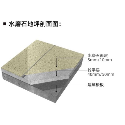 北京厂家承接水磨石地坪工程地库地下停车场地坪商场大厅固化地坪图4