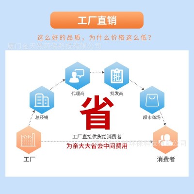 罐装透明固体玩具木蜡膏食品级水性木蜡膏红木蜡膏威廉木器涂料图2