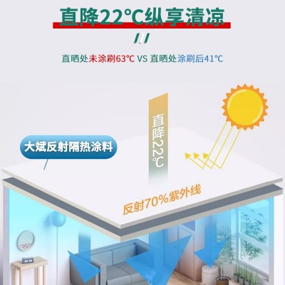 工厂直供楼顶隔热涂料降温彩钢反射隔热防水涂料图2