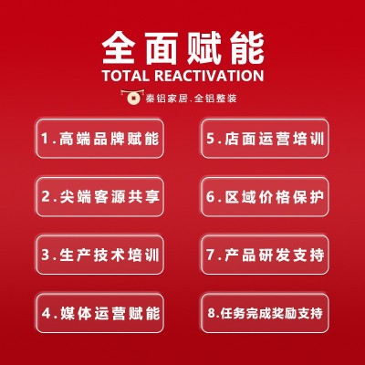 广东铝合金柜 全铝橱柜全屋全铝高端家装整体厨房蜂窝板家具环保图3