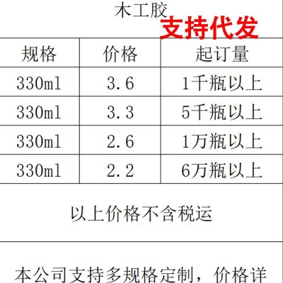 白乳胶木工胶水水性快干胶木材装修家具工艺品白胶无纺布健康无味图2