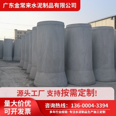 预制钢筋混凝土排水管下水道大型水泥管排污二级承插管企口管图3
