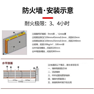 无机防火隔板电缆桥架防火板玻镁板隧道电缆防火板硅酸钙板厂家图2