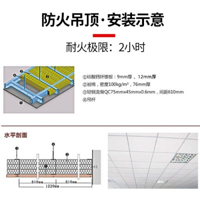无机防火隔板电缆桥架防火板玻镁板隧道电缆防火板硅酸钙板厂家图3