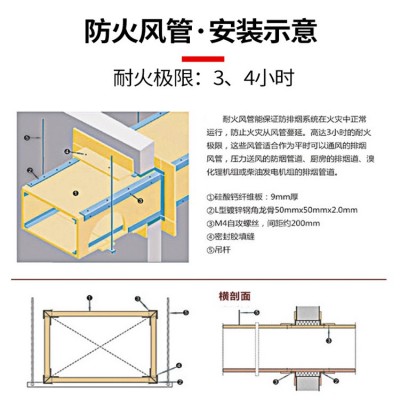 无机防火隔板电缆桥架防火板玻镁板隧道电缆防火板硅酸钙板厂家图4