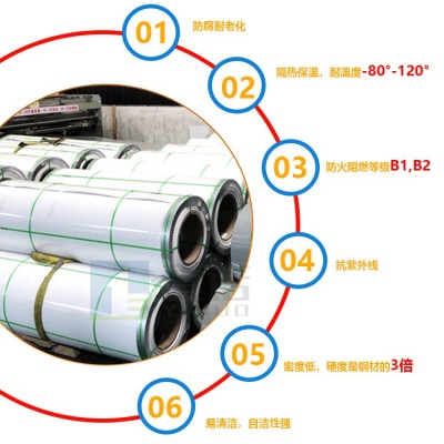 玻璃钢平板厂家墙面抗菌FRP护墙板食品厂医院墙裙耐磨防刮GRP板图2