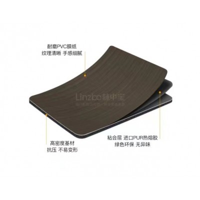 碳晶板免漆木饰面板背景墙木饰面金属板900板厂家批发图4