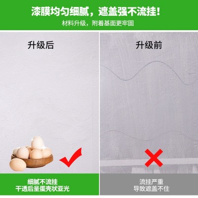 补墙漆白色修复内墙自刷乳胶漆补墙膏墙面修补补墙翻新自 喷漆家用图3