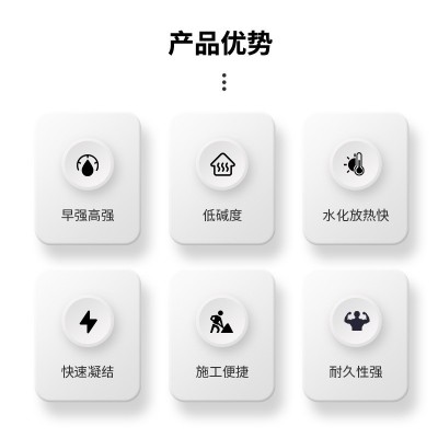 广东地区快硬硫铝酸盐水泥 低碱度硫铝酸盐水泥 硫铝酸盐特种水泥图4