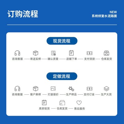 水泥渗透型瓷砖基界面剂桶装地固自流平用界面剂石膏用防气泡剂图3