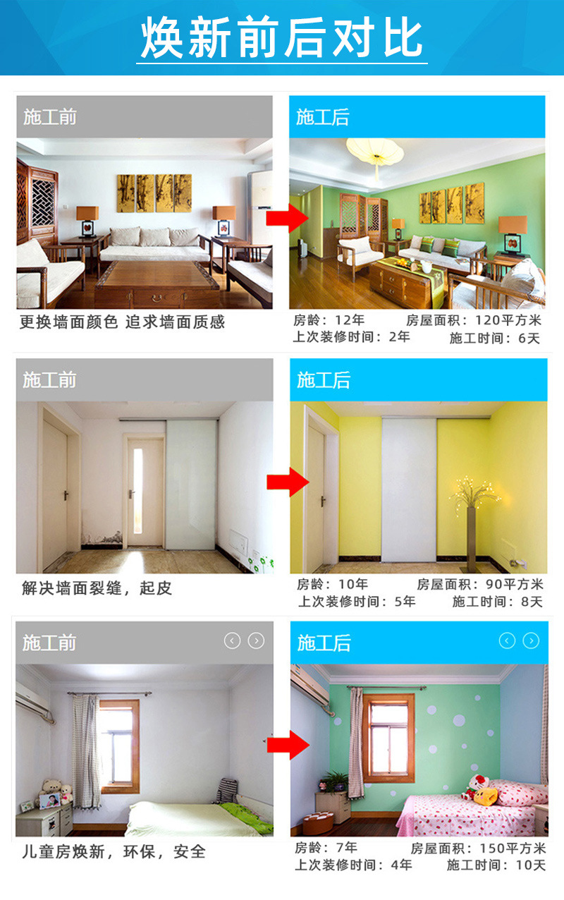 换新前后