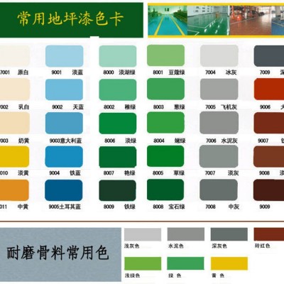 水性环氧划线漆 道路水性划线漆 水性地坪划线漆图2