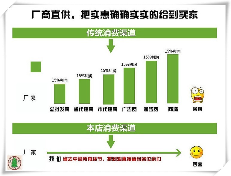 QQ图片2015_副本