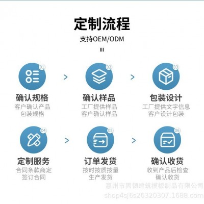 惠州工厂专业生产直供物流包装木箱 中转箱 规格按客户要求图4