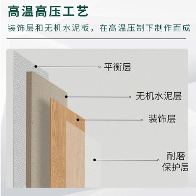 定制冰火板防火抗菌医疗洁净板无机预涂板硅酸钙医院酒店板材图3