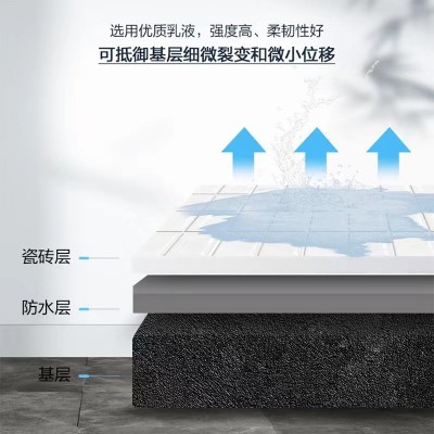 聚氨酯厨卫墙面阳台水池防水防漏防霉柔性刚性通用型防水涂料图4