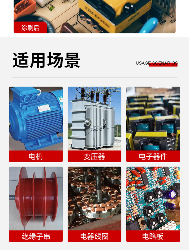 详情