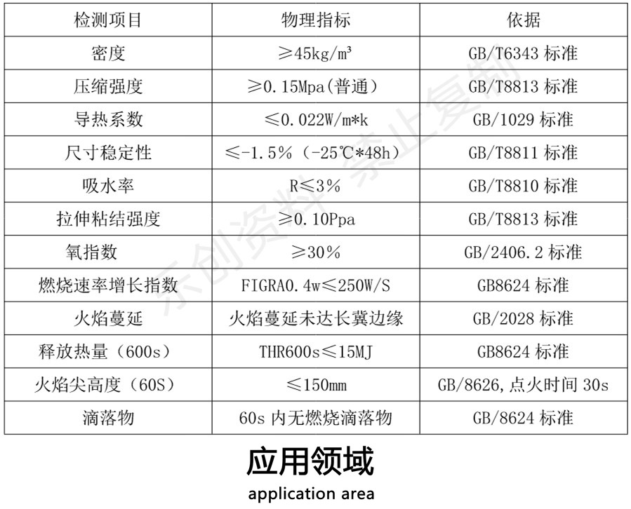 1. 拷贝