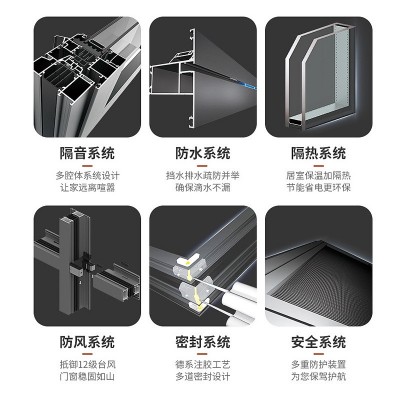 可上门测量安装断桥铝平开窗防蚊卧室平移天窗弧形防尘窗户阳台窗图3