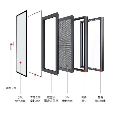 可上门测量安装断桥铝平开窗防蚊卧室平移天窗弧形防尘窗户阳台窗图2