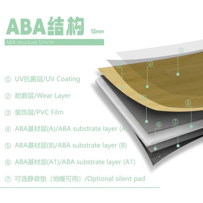 友普wpc地板毫米12复合木家用卧室客厅原木风spc石塑 掌柜推荐图4