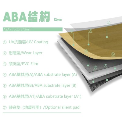 品牌友普wpc木地板12毫米ABA家用SPC石塑地板防水防潮 掌柜推荐图4