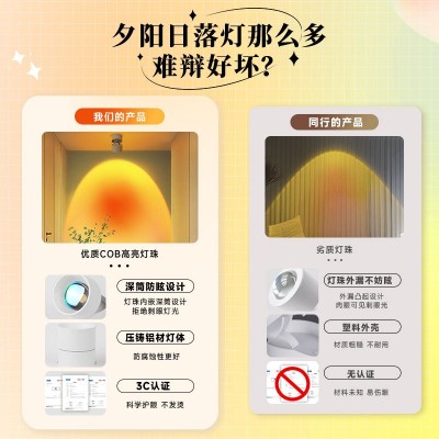 夕阳红日不落灯ins网红氛围灯LED嵌入式射灯可调角度明装折叠射灯图3