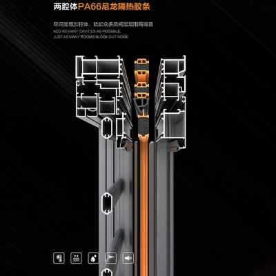 凤铝K112系列2.0厚断桥性能系统窗别墅自建房商品房封阳台平开窗图3