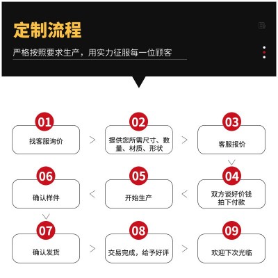 不锈钢双开门韩式门单开门家用别墅防盗门通风入户门大门送货安装图2