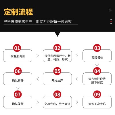 厂家批发出租房门不锈钢防盗门农村入户门平开门单门家用室外大门图3
