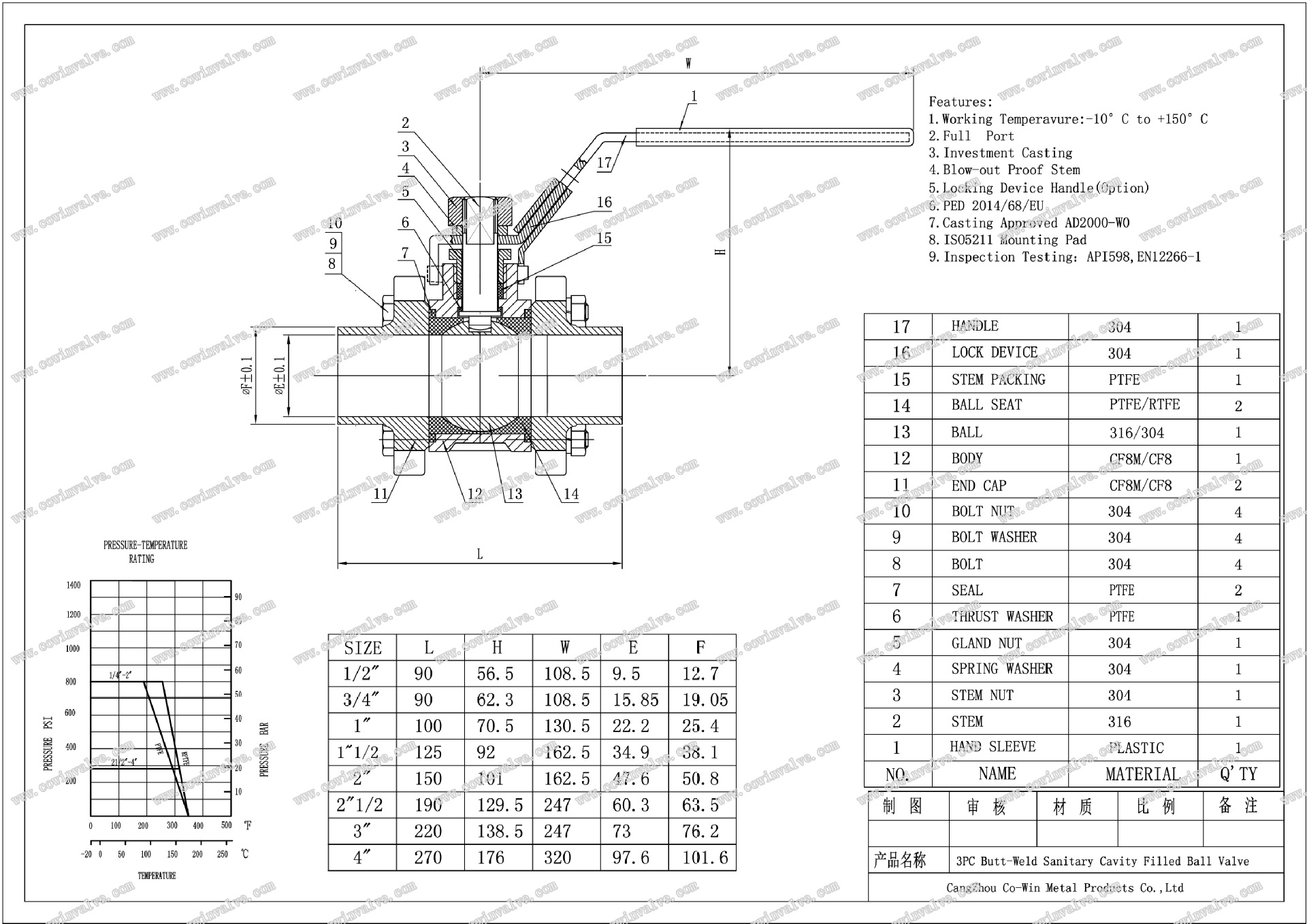 3PC Butt-Weld Sanitary Cavity
